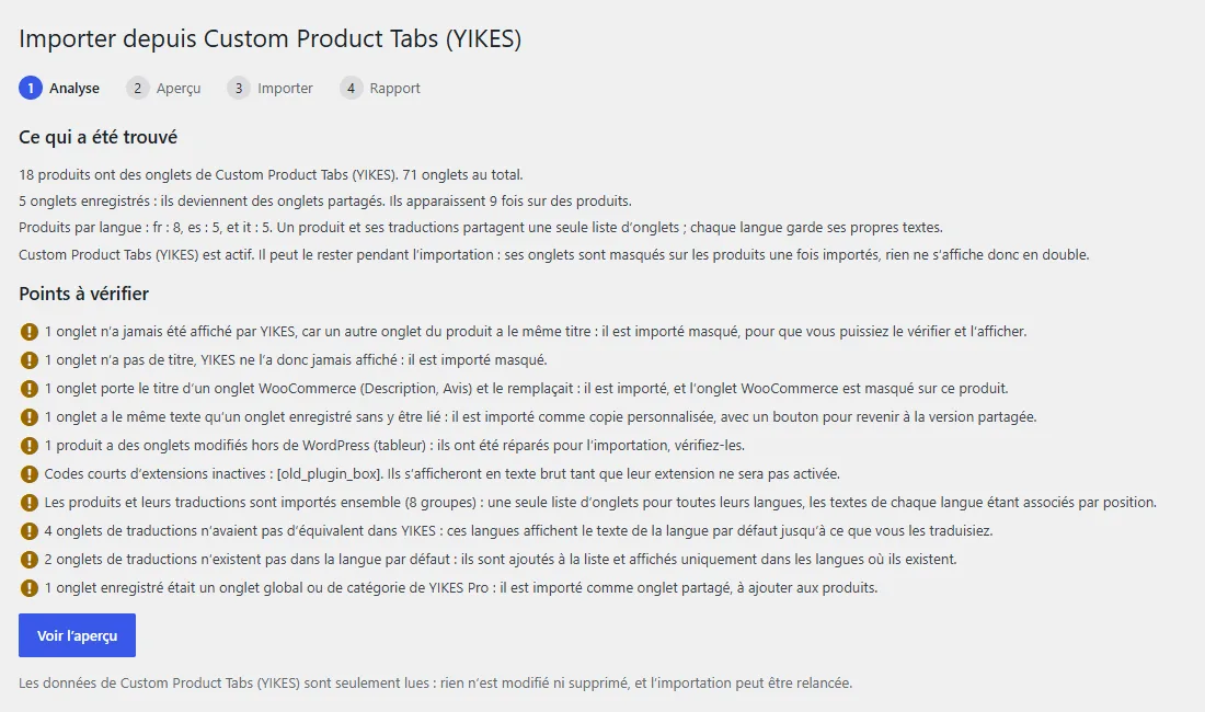 Écran Importer depuis Custom Product Tabs (YIKES), étape 1 Analyse. Ce qui a été trouvé : 18 produits ont des onglets YIKES, 71 onglets au total ; 5 onglets enregistrés, qui deviennent des onglets partagés, présents 9 fois sur des produits ; produits par langue, fr 8, es 5, it 5 ; YIKES est actif et peut le rester. Points à vérifier : un onglet jamais affiché par YIKES car un autre onglet du produit a le même titre, un onglet sans titre, un onglet qui porte le titre d'un onglet WooCommerce, un onglet identique à un onglet enregistré sans y être lié, un produit modifié hors de WordPress, un code court d'extension inactive, des onglets de traductions sans équivalent, un onglet global de YIKES Pro. Bouton Voir l'aperçu.