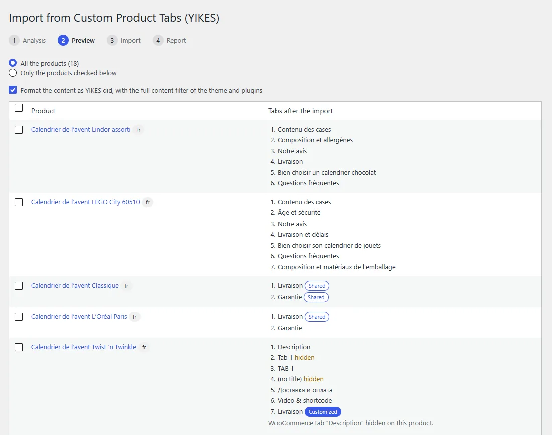 Step 2 Preview. Choice between all products (18) and only the products ticked below, with the box Format the content as YIKES did ticked. Table of Product and Tabs after the import: for example the classic advent calendar keeps Livraison and Garantie, marked Shared; the Twist 'n Twinkle calendar lists Description, Tab 1 hidden, TAB 1, an untitled tab hidden, a tab in Russian, Vidéo and shortcode, and Livraison marked Customized, with a note that the WooCommerce Description tab is hidden on this product.