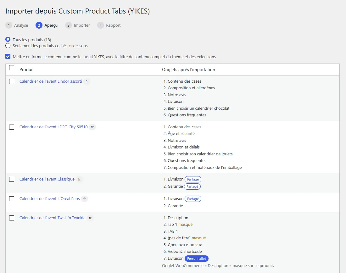 Étape 2 Aperçu. Choix entre tous les produits (18) et seulement les produits cochés, case cochée Mettre en forme le contenu comme le faisait YIKES. Tableau Produit et Onglets après l'importation : par exemple le Calendrier de l'avent Classique garde Livraison et Garantie, marqués Partagé ; le calendrier Twist 'n Twinkle liste Description, Tab 1 masqué, TAB 1, un onglet sans titre masqué, un onglet en russe, Vidéo et shortcode, et Livraison marqué Personnalisé, avec la mention que l'onglet WooCommerce Description est masqué sur ce produit.