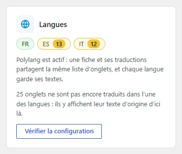 Carte Langues de la vue d'ensemble de ProdTabs : pastilles FR, ES avec 13 et IT avec 12 onglets à traduire, la phrase Polylang est actif, une fiche et ses traductions partagent la même liste d'onglets et chaque langue garde ses textes, la mention 25 onglets ne sont pas encore traduits dans l'une des langues, et un bouton Vérifier la configuration.
